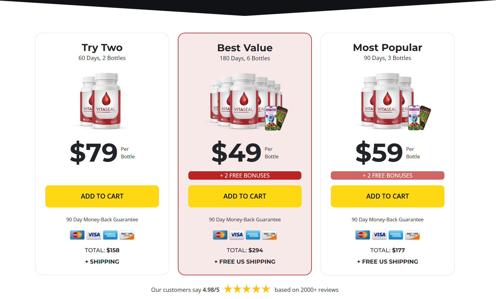 VitaSeal price